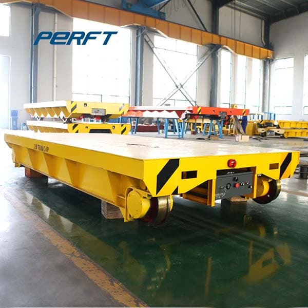 <h3>16 Transfer Carts On-Rail ideas - Pinterest</h3>
